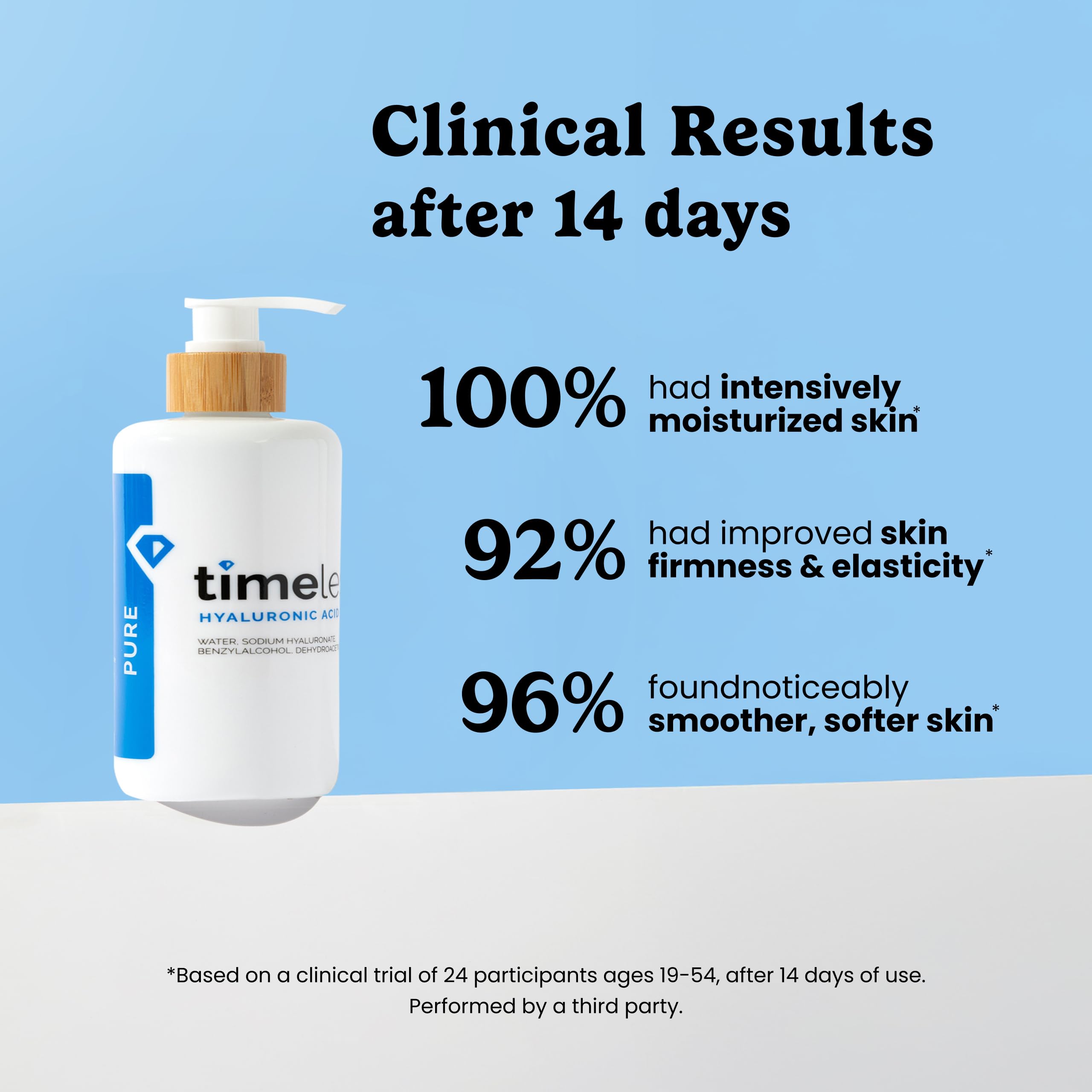 Timeless Skin Care close-up of clear serum texture highlighting lightweight hydration