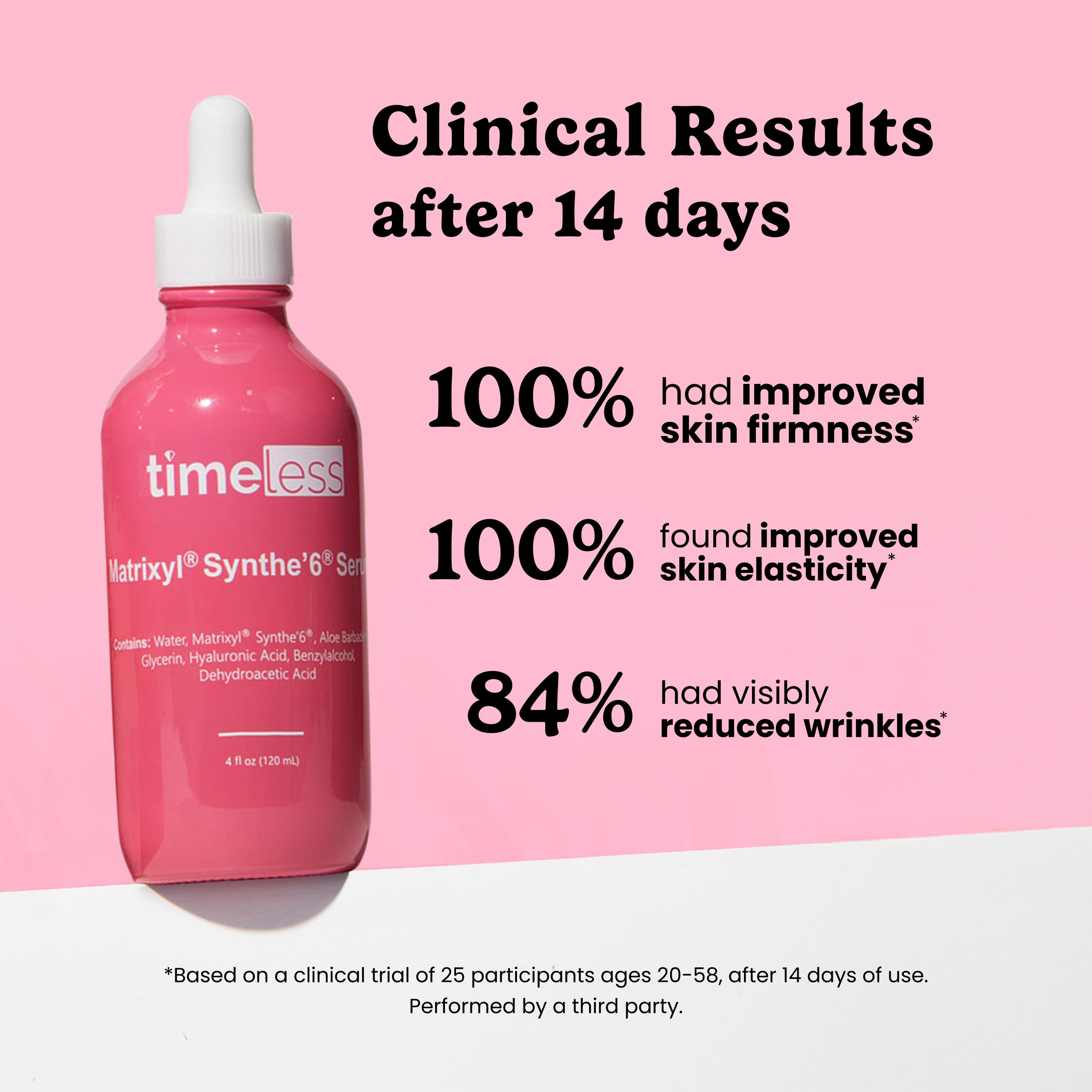 Timeless Skin Care close-up of serum drop showing lightweight texture and fast absorption benefit