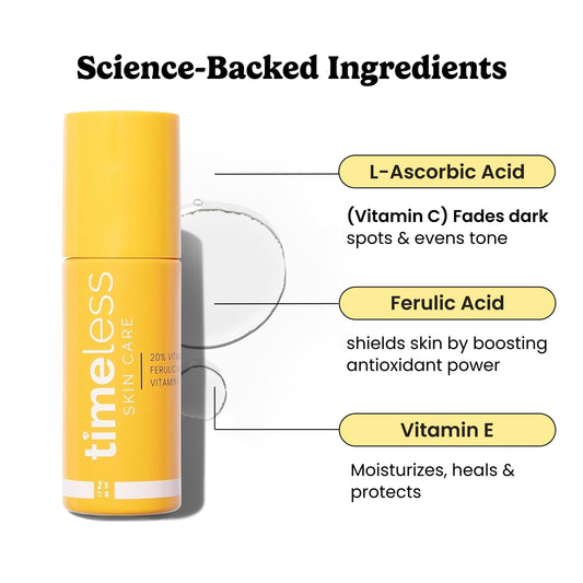 Timeless brand dropper releasing serum, close-up highlighting lightweight texture