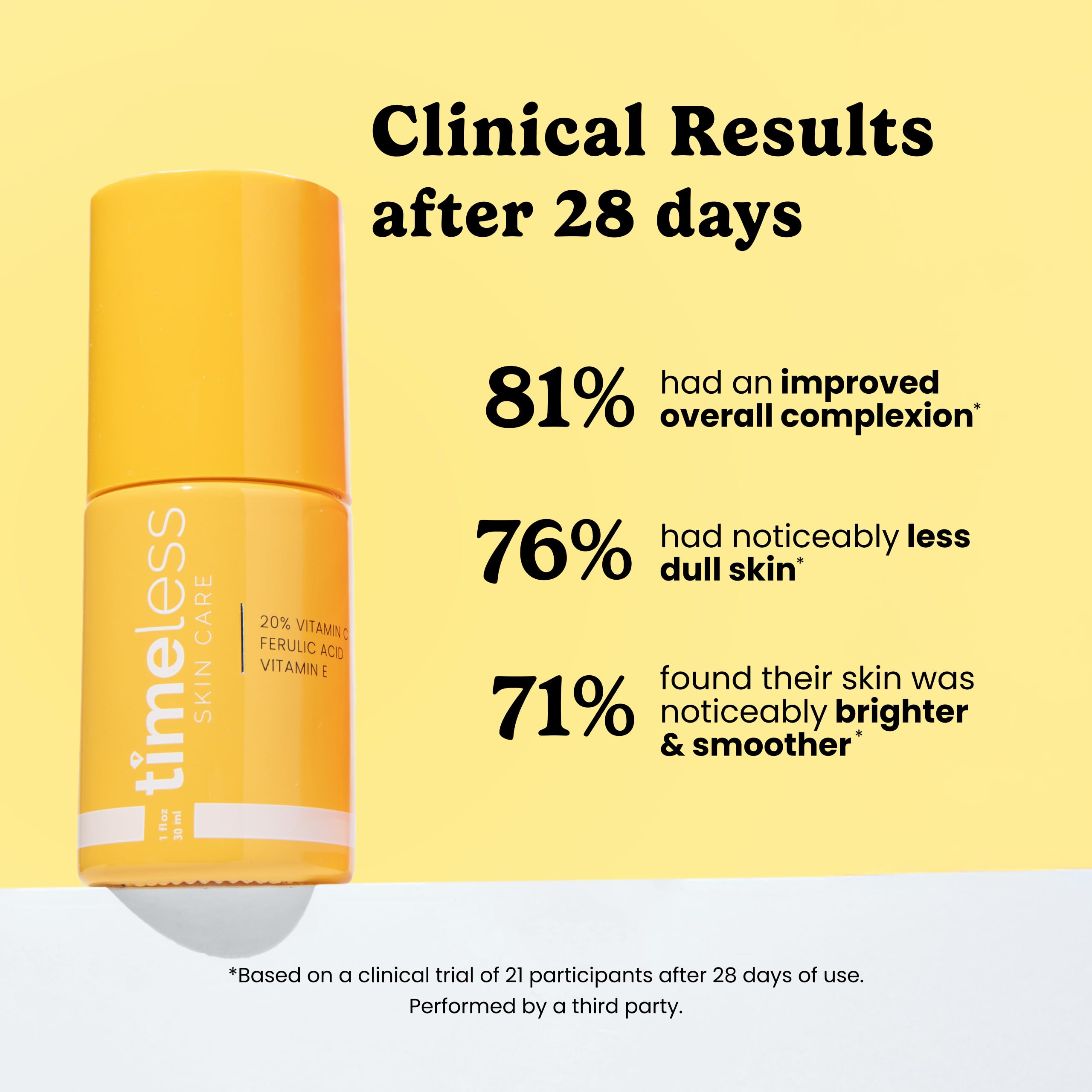 Timeless Skin Care texture close-up showing lightweight serum absorption