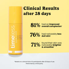 Timeless brand serum on hand, demonstrates spreadability and quick absorption