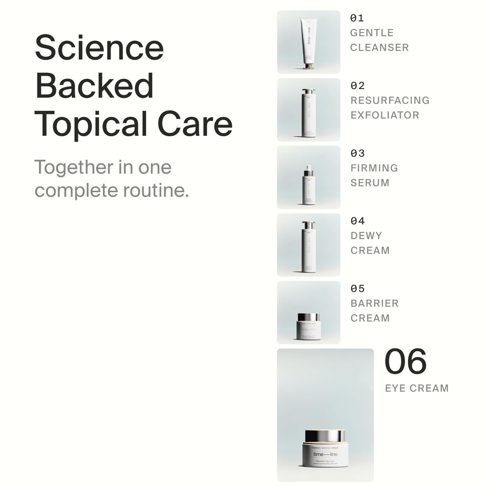 Timeline Mitopure staged in bathroom routine showing easy layering with skincare benefit