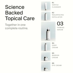 Timeline serum as part of a bathroom routine, conveying daily layering with moisturizer