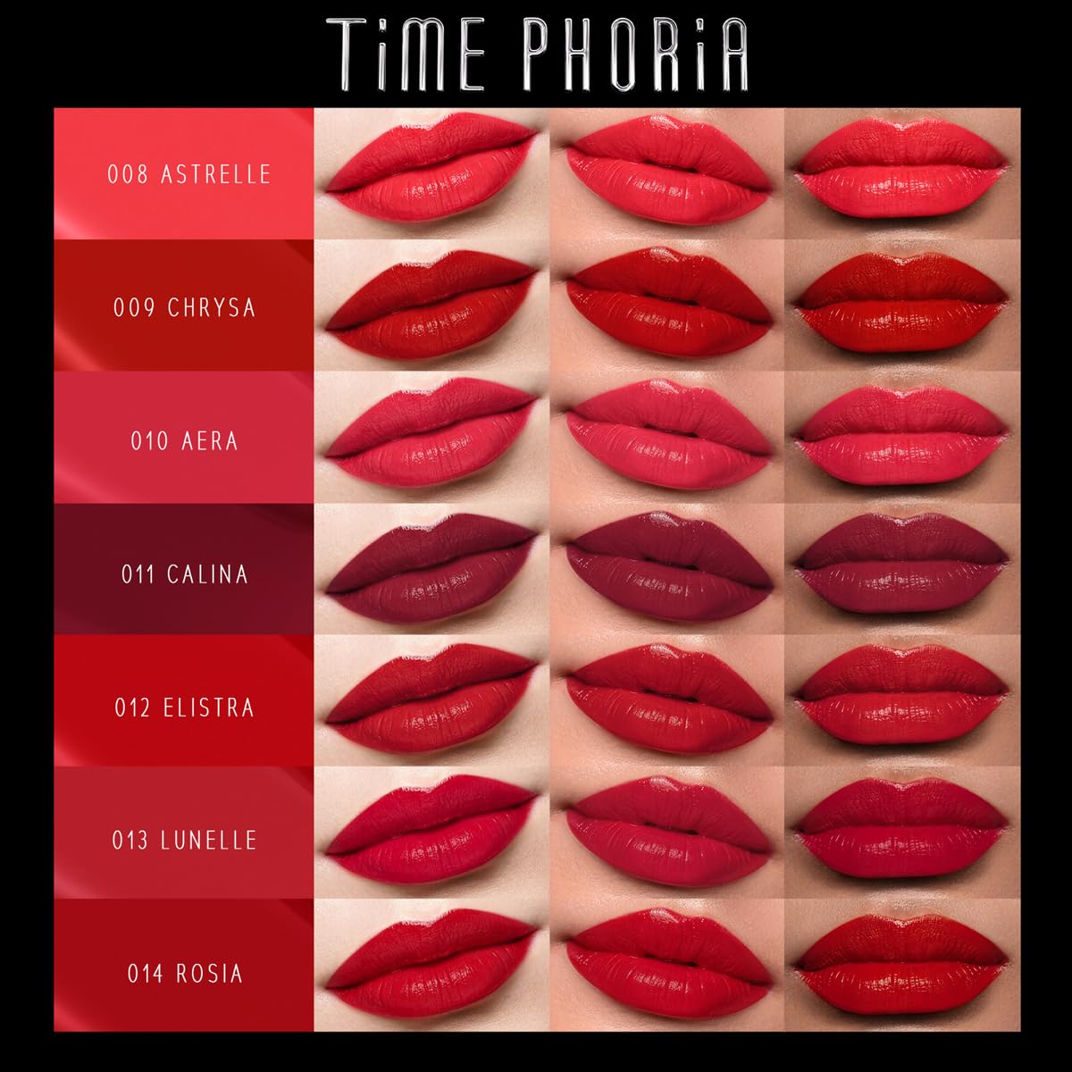 TIMEPHORIA open tube with visible ink and clear product label