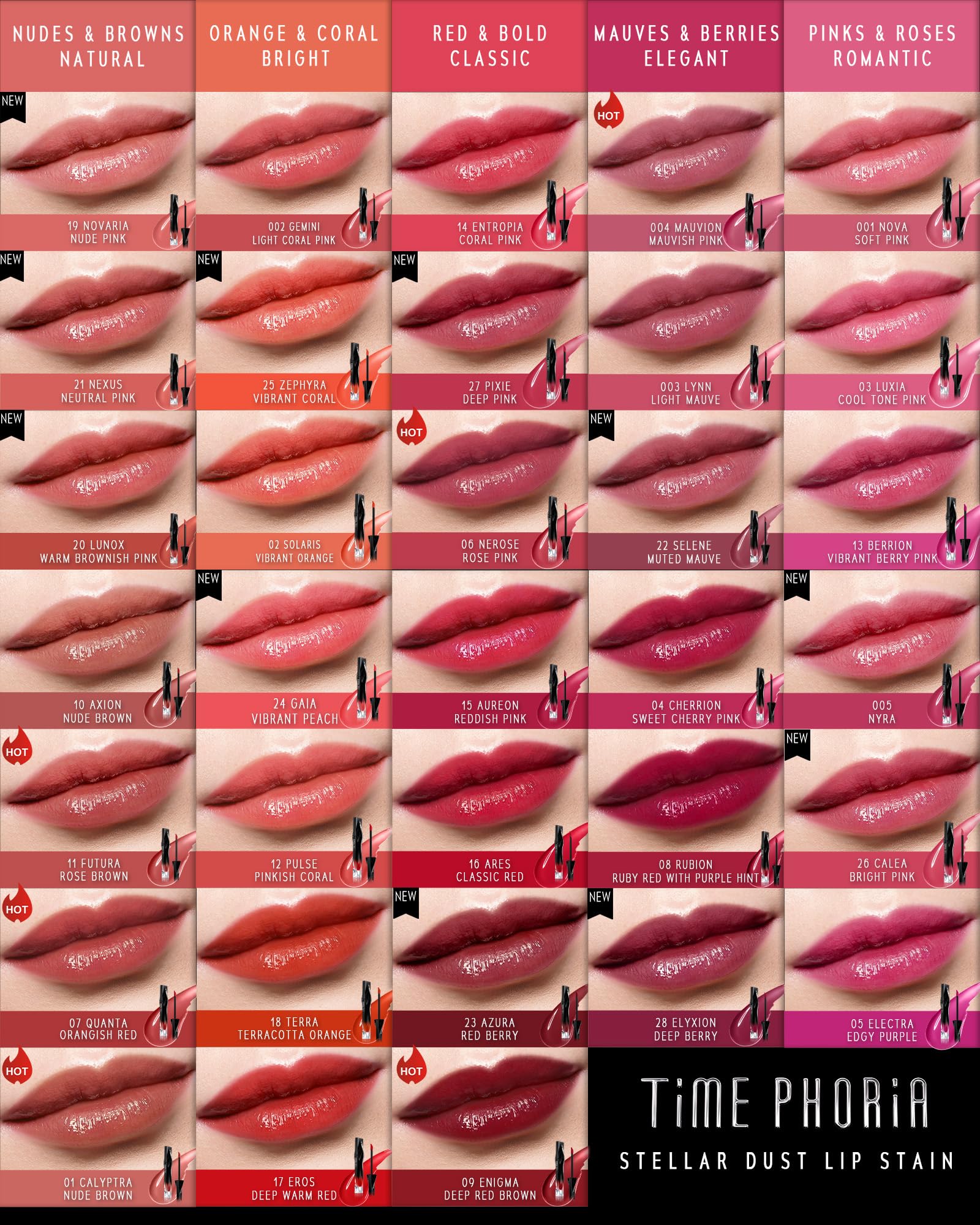 TIMEPHORIA lip swatch on model demonstrating vibrant coral-pink payoff and glossy finish