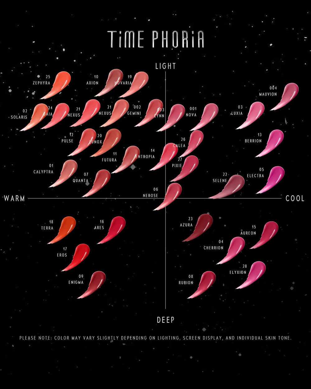 TIMEPHORIA wear-through-meal scenario showing transfer-resistant color after dining