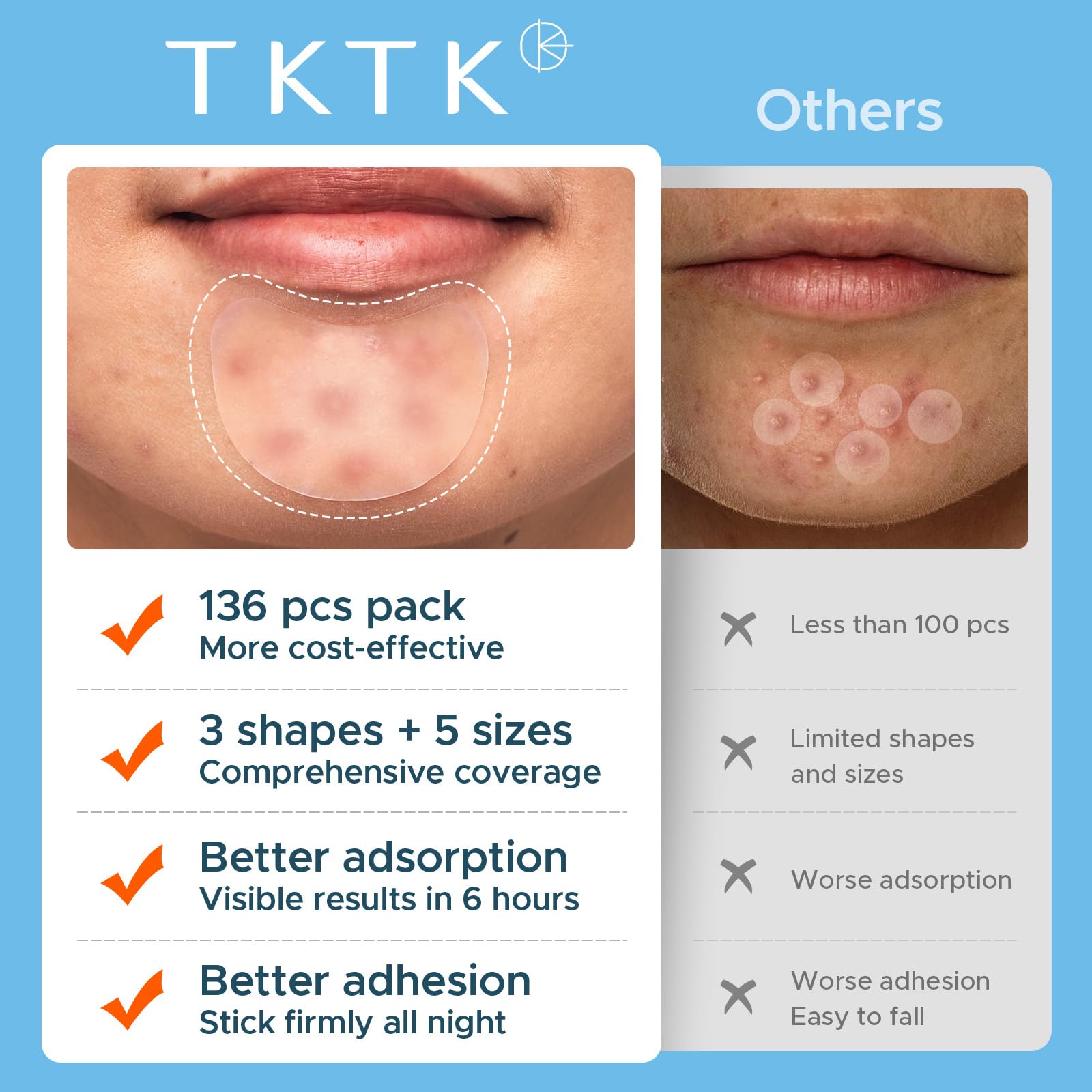 TKTK patch applied to chin lifestyle photo reduces rubbing and visibility