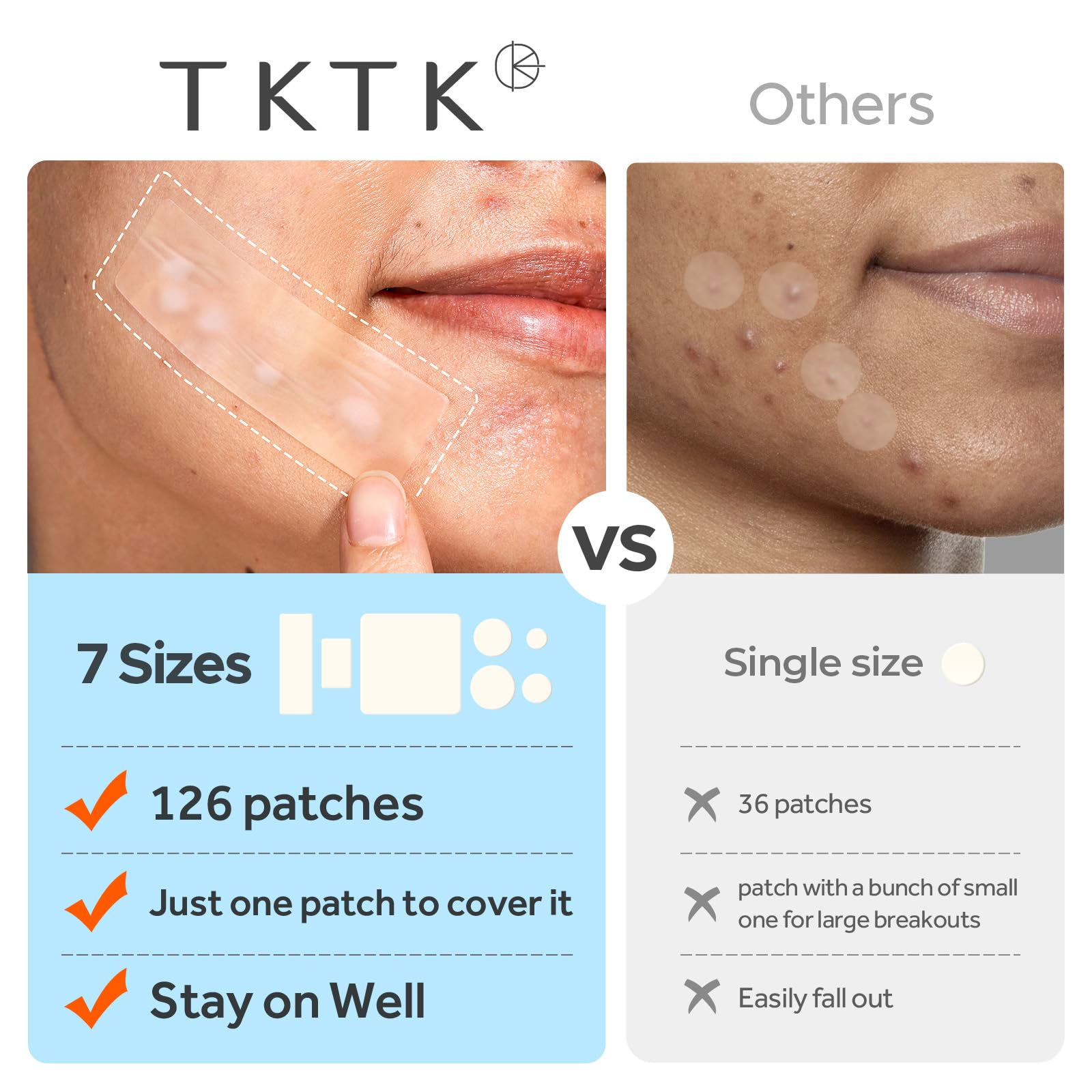 TKTK large patch on back and chest area, covers wide breakouts comfortably