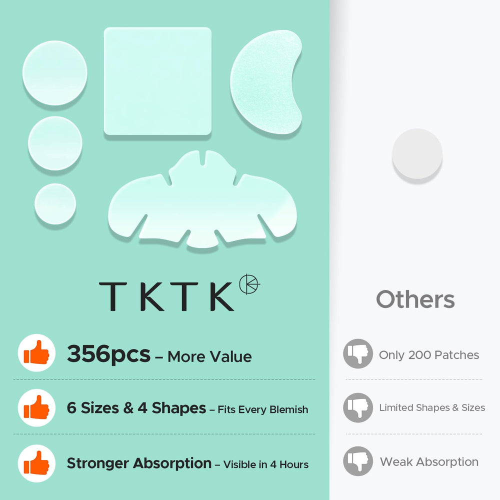 TKTK contoured patch on chin fitting curved area for secure adhesion