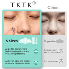 TKTK nose patch applied on profile showing discreet wear and oil absorption