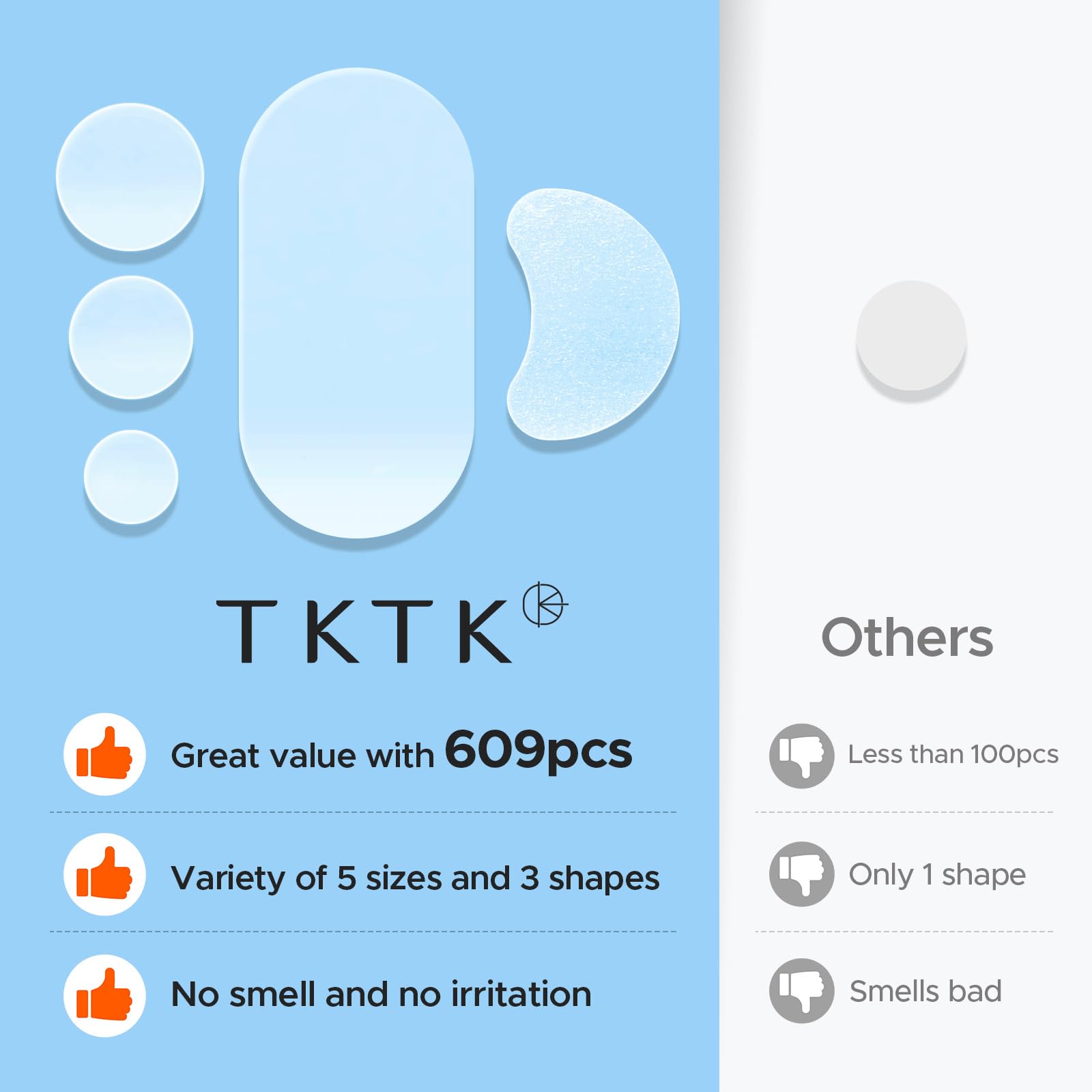 TKTK patch absorbing fluid demonstrating faster flattening benefit