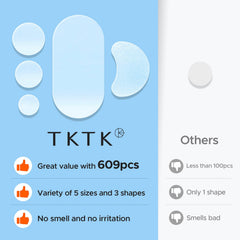 TKTK patch absorbing fluid demonstrating faster flattening benefit