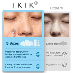 TKTK round dots treating a single blemish for focused care
