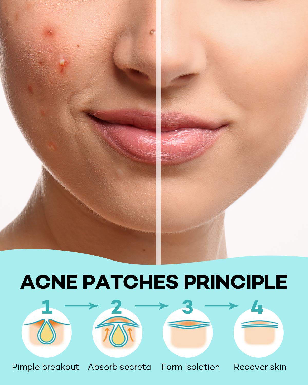 TKTK used patch showing absorbed fluid and visible treatment progress