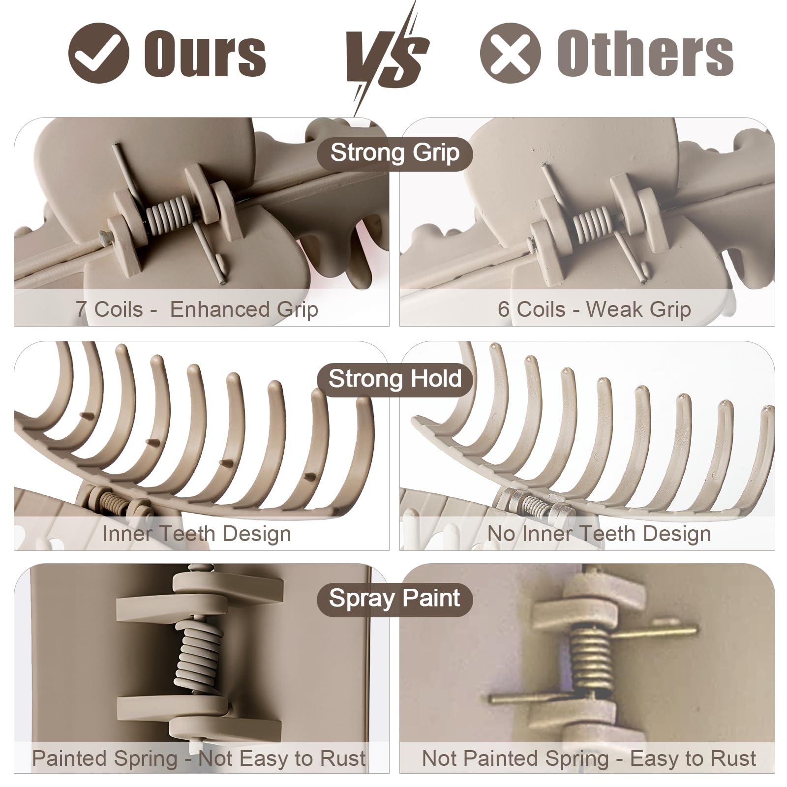 TOCESS close-up of matte coating and metal spring highlighting durability
