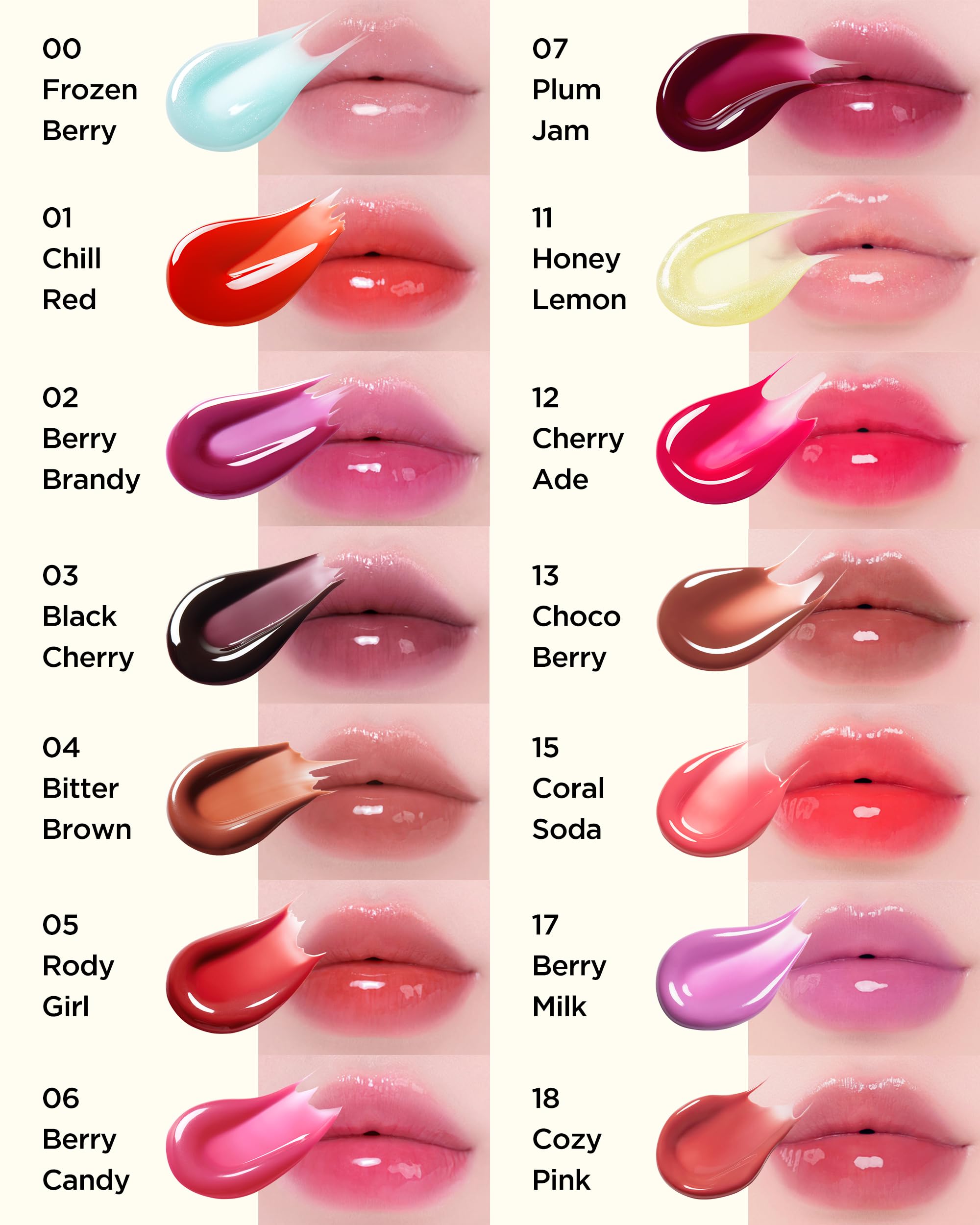TOCOBO glossy oil texture close-up showing glassy shine and smoothing benefit