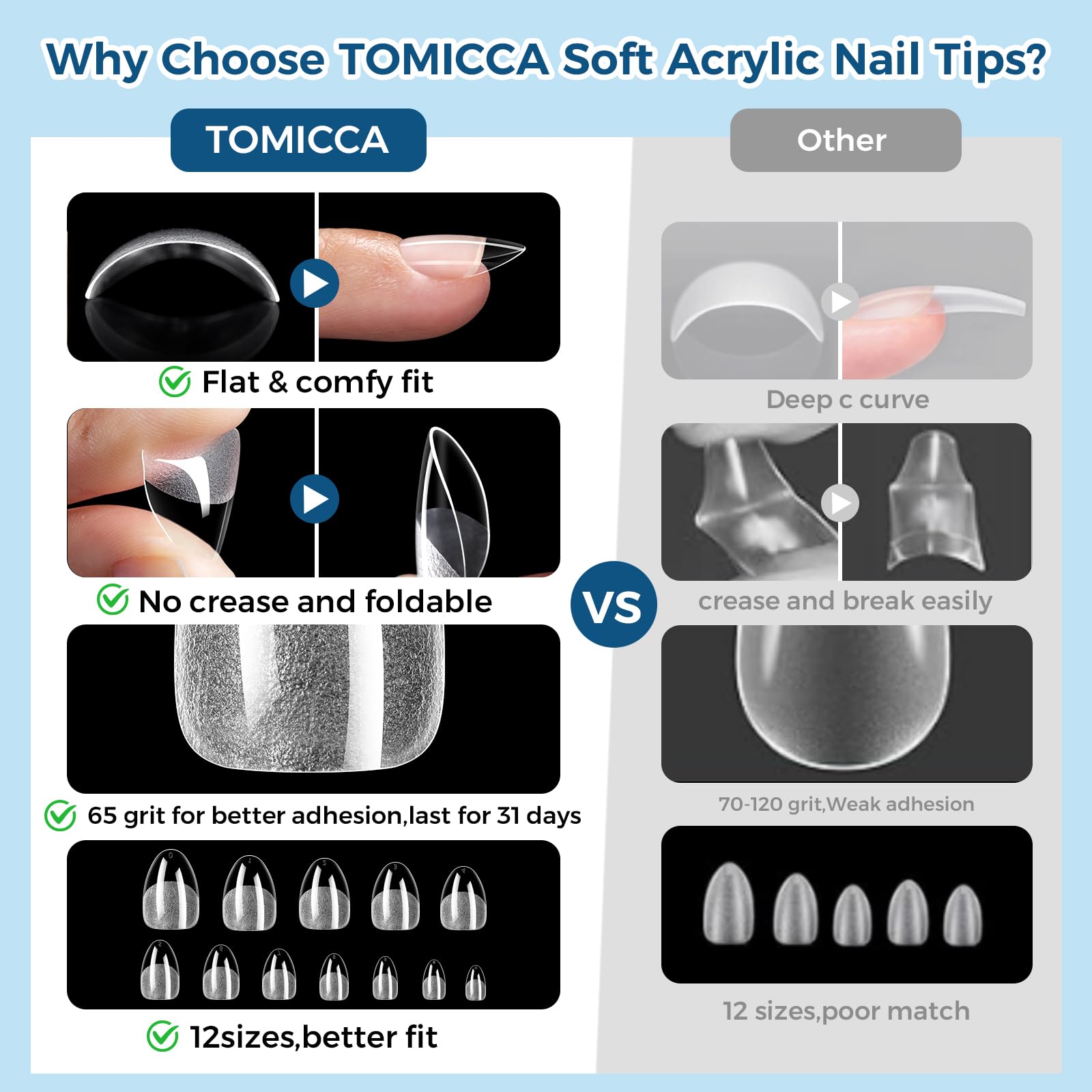 TOMICCA in-hand scale comparison demonstrating extra-short fit benefit