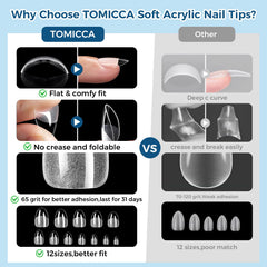 TOMICCA in-hand scale comparison demonstrating extra-short fit benefit