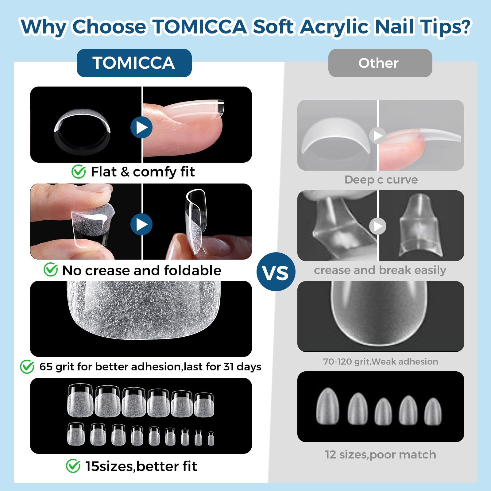 TOMICCA size array labeled to show 15 sizes and easy fit matching benefit