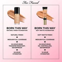 Too Faced foundation worn in lifestyle scene demonstrating longwear confidence benefit