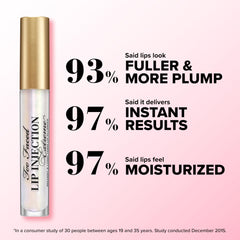 Too Faced gloss texture close-up showing high-shine finish and hydrating look