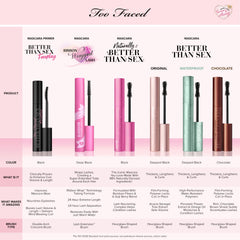 Too Faced packaging label and ingredients panel showing transparency benefit