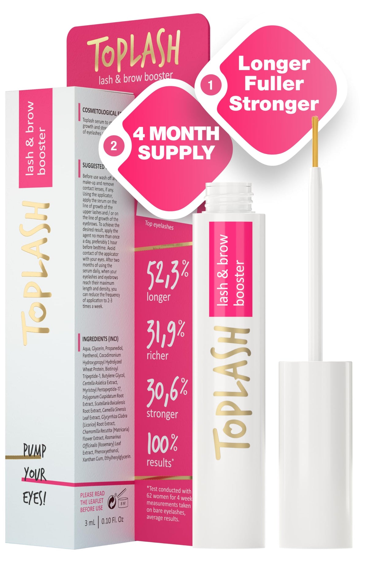 Toplash front packaging shows product and branding, inspires confidence