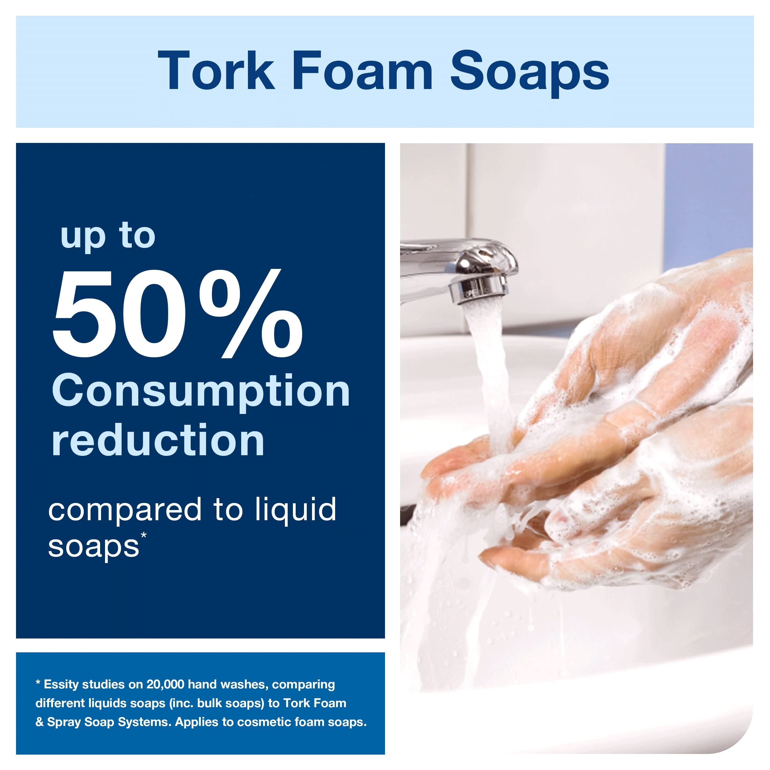 Tork collapsible bottle compressed after use for waste reduction