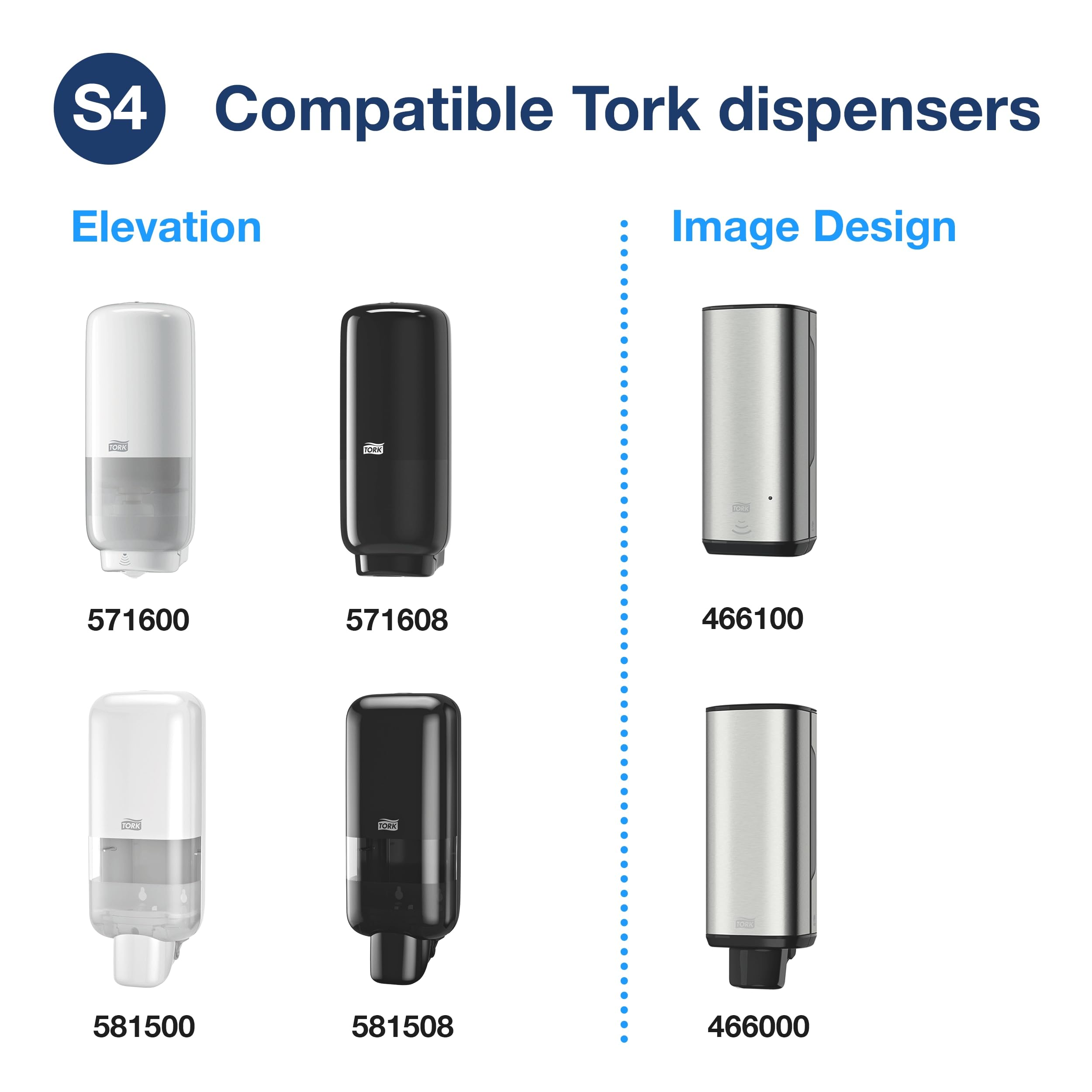 Six-pack box of Tork refills illustrating bulk supply convenience