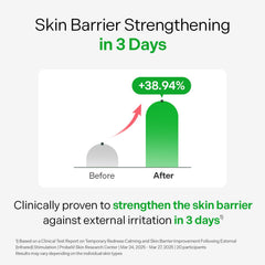 Torriden ingredients label showing 5D Cica complex and clean formulation benefits