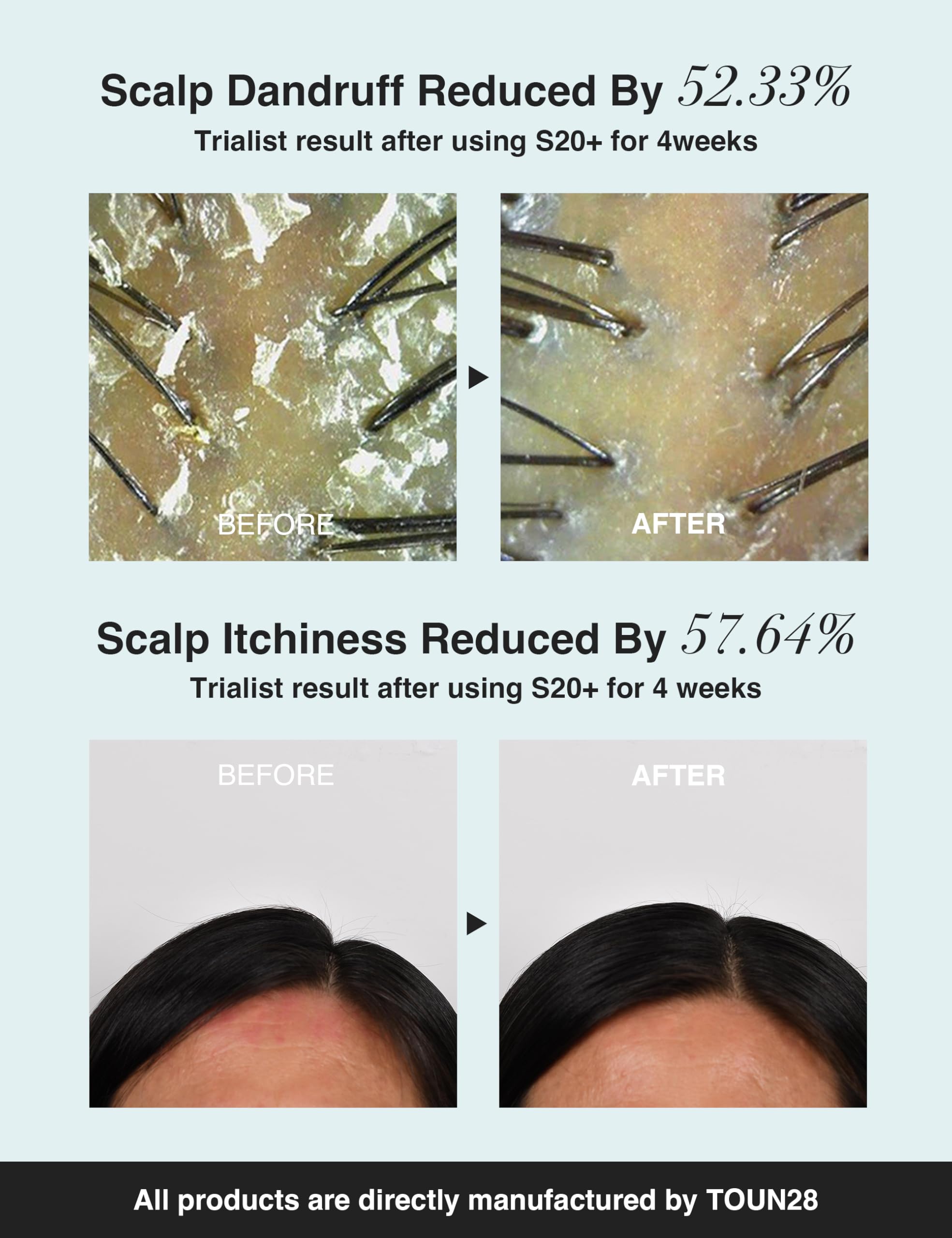 TOUN28 lather on scalp demonstrating cleansing action and soothing feel