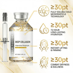 Treayes serum applied on neck and jawline to boost firmness