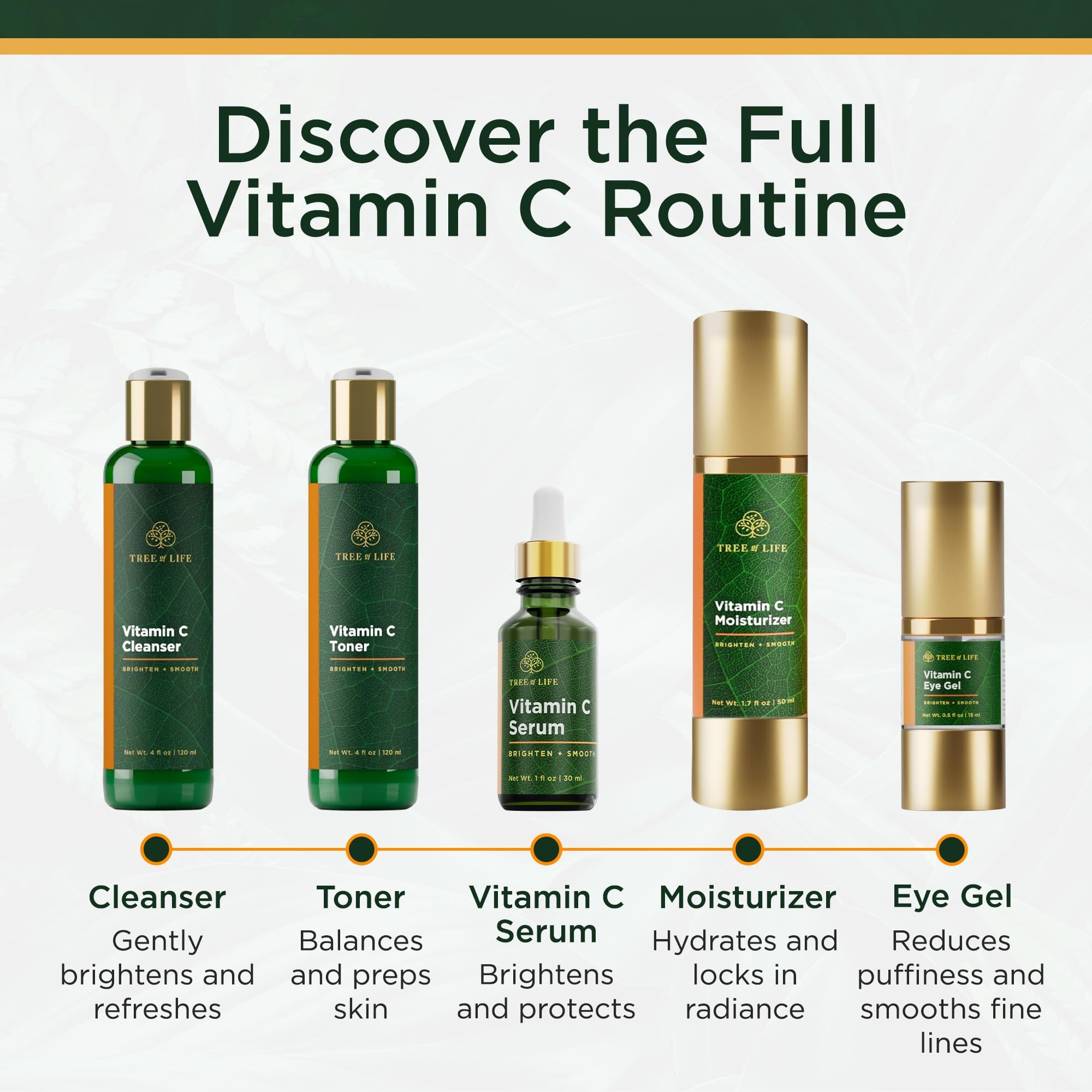 Tree of Life close-up label to show key actives and gentle formula transparency