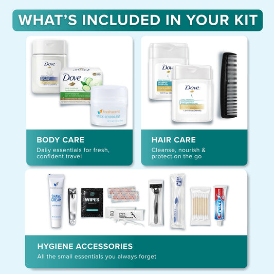 TREKTOTE open kit laid flat displaying all 20 hygiene items neatly