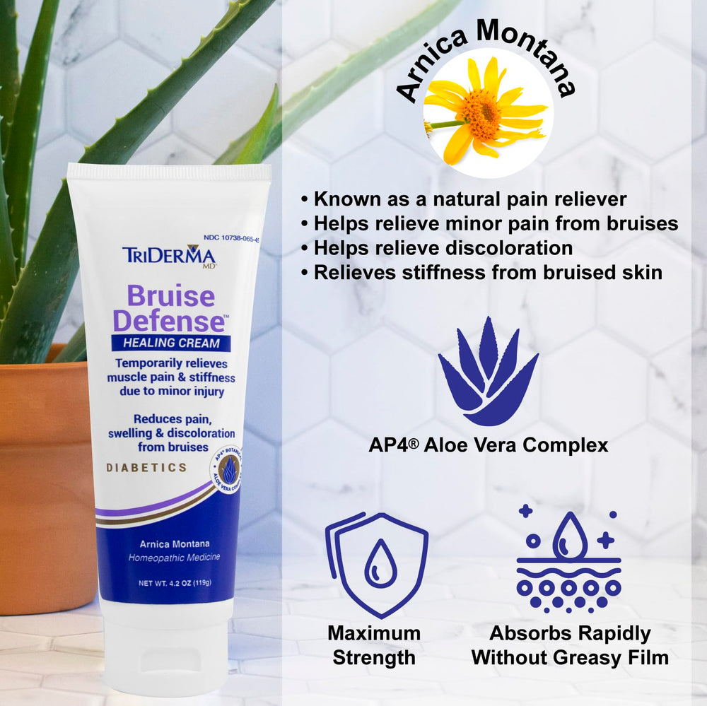 TriDerma cream texture close-up illustrating fast-absorbing, non-greasy feel