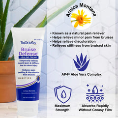 TriDerma cream texture close-up illustrating fast-absorbing, non-greasy feel