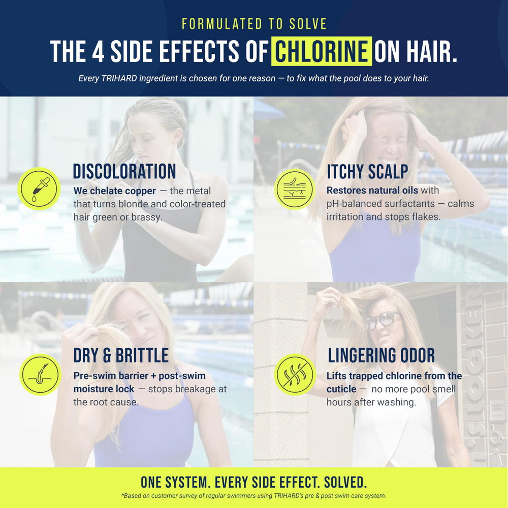 TRIHARD shampoo lather in hand cleansing chlorine and saltwater for fresher hair