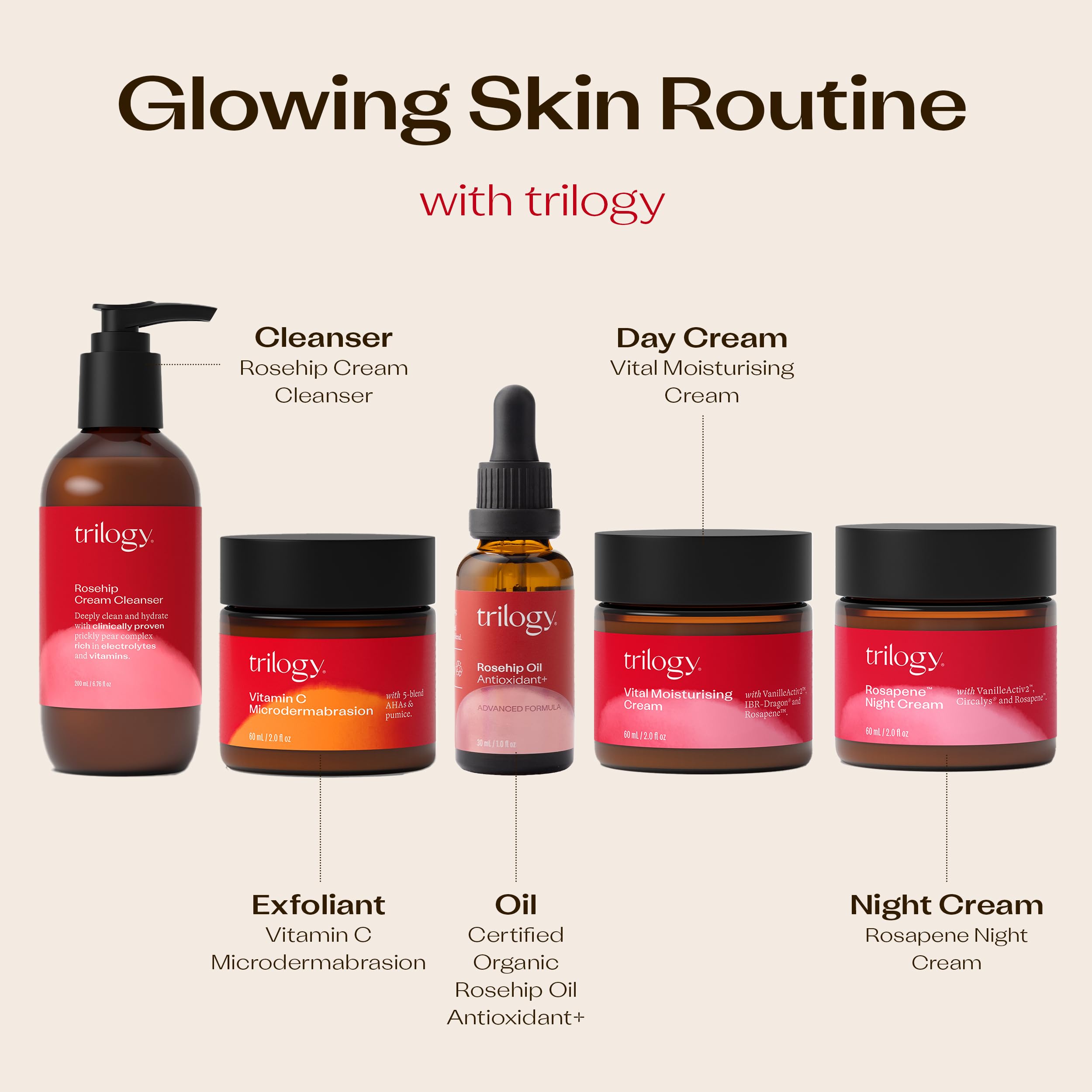 Trilogy rosehip oil held in hand to show 1.0 fl oz size and travel-friendly scale