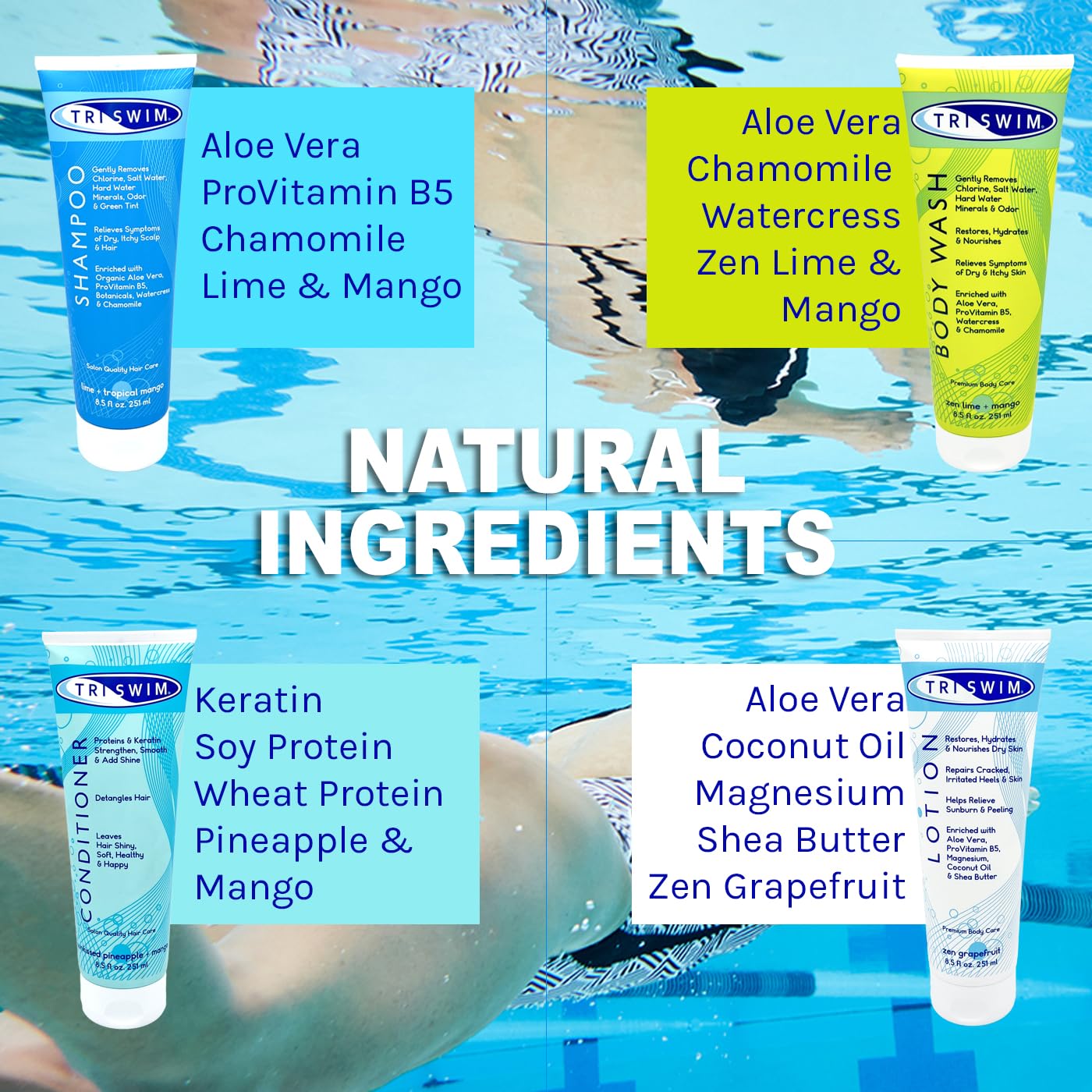TRISWIM body wash being used in shower showing effective chlorine residue removal for comfort