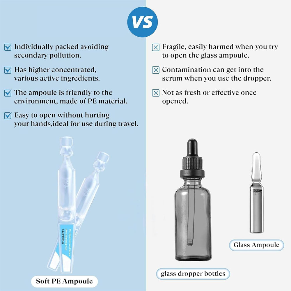 tropame applying vial serum to hands demonstrating easy, mess-free use