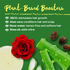 Tropic Isle Living ingredients display with castor oil and aloe for nourishment