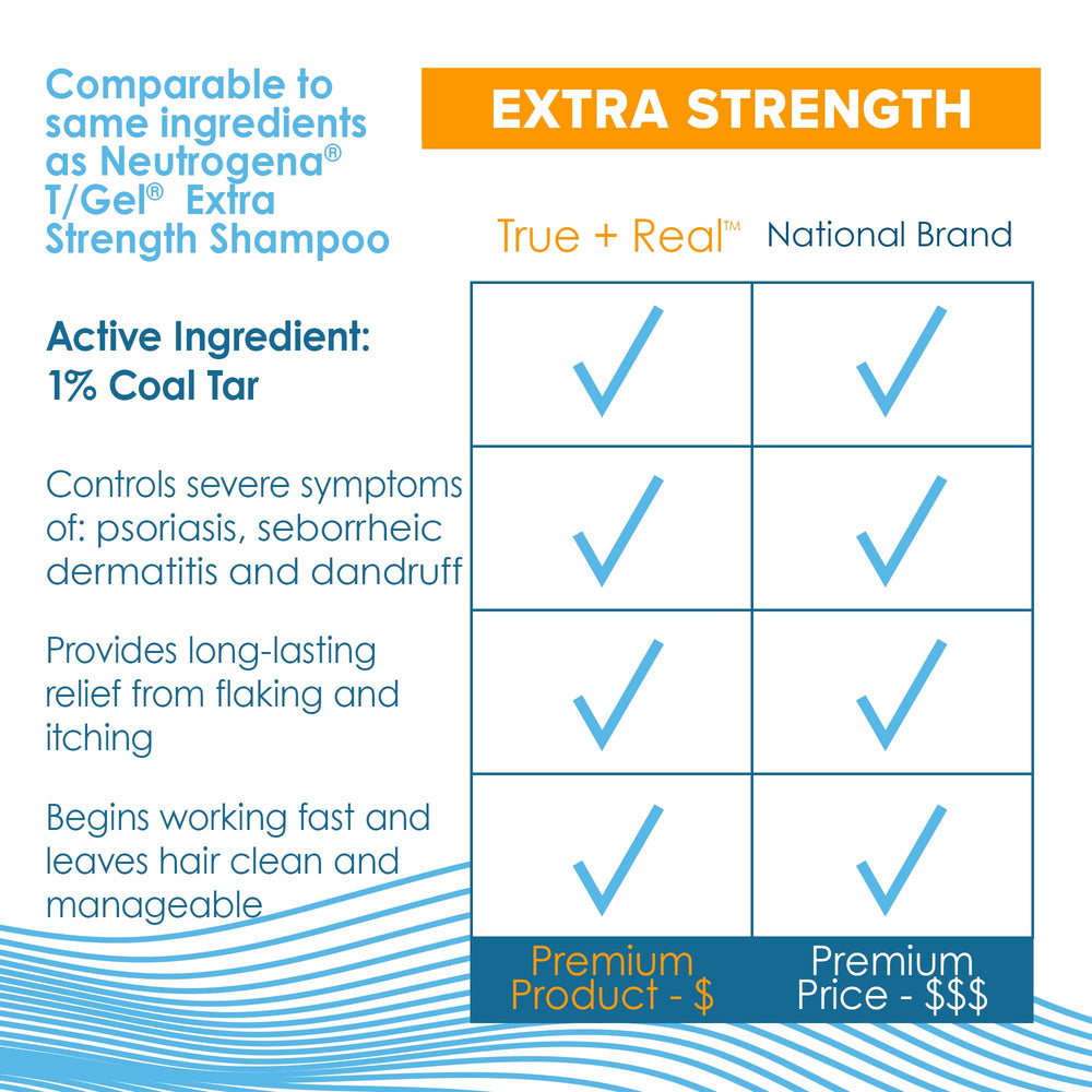 True+Real bottle in bathroom lifestyle showing routine-friendly benefit