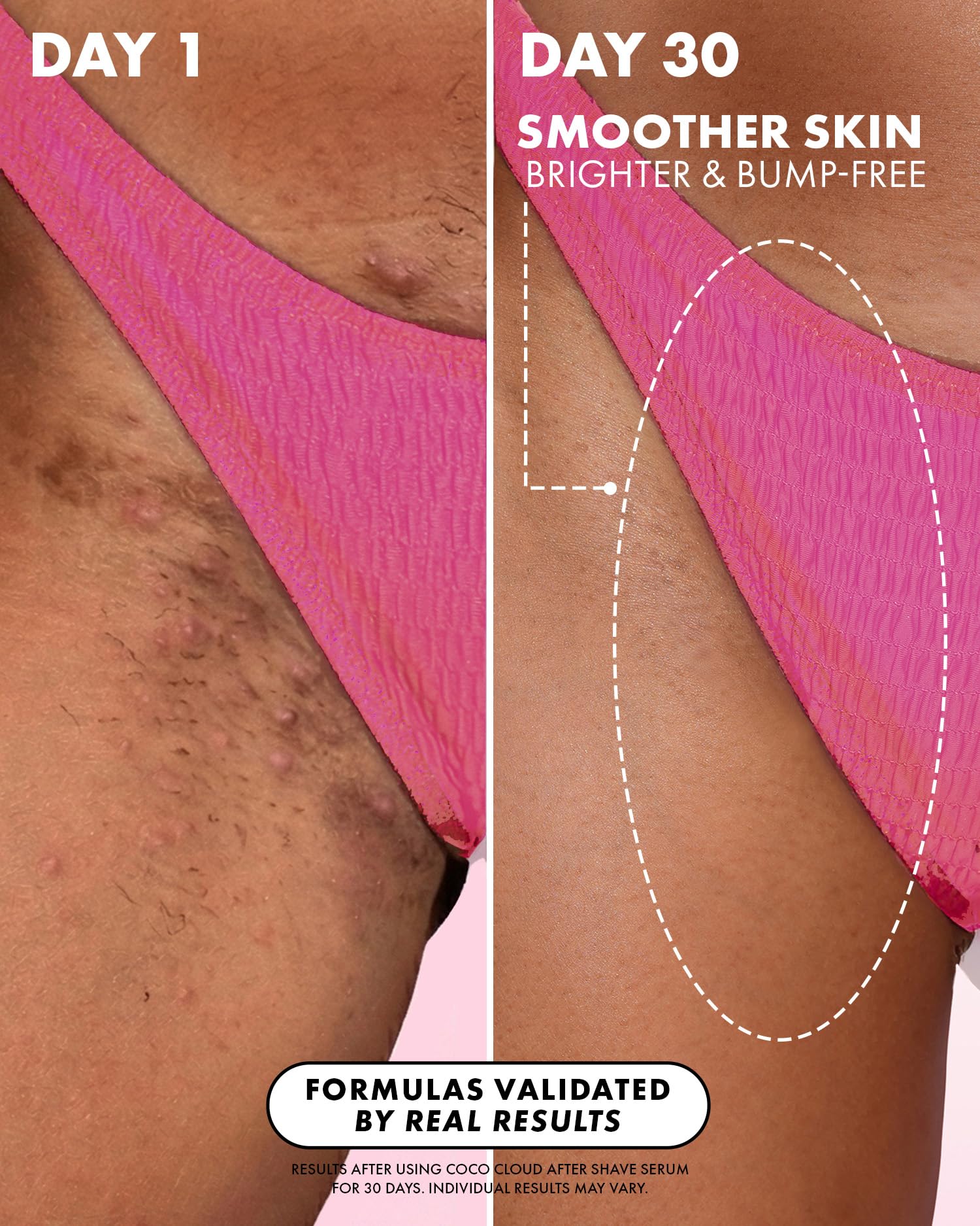 Truly creamy milky serum texture close-up for fast absorbency