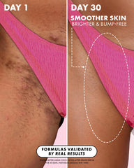 Truly creamy milky serum texture close-up for fast absorbency
