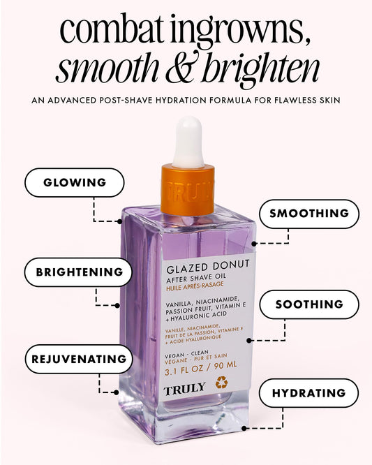 Truly label and pump detail highlighting ingredient callouts