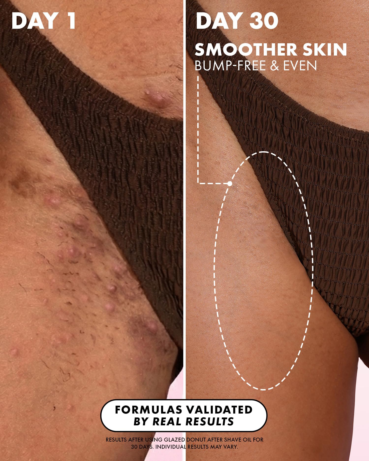Truly oil texture on skin close-up showing quick absorption benefit