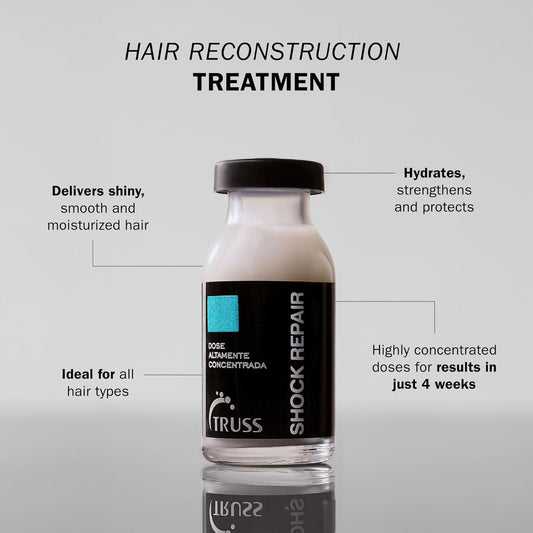 TRUSS single ampoule closeup highlighting concentrated formula benefits