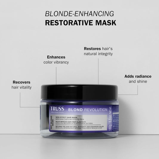 TRUSS open jar showing creamy texture, demonstrates rich reparative formula