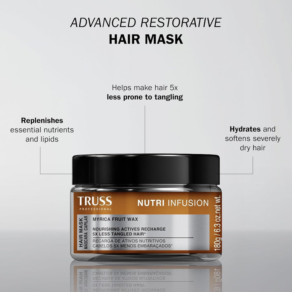 TRUSS open mask texture close-up showing creamy hydrating formula
