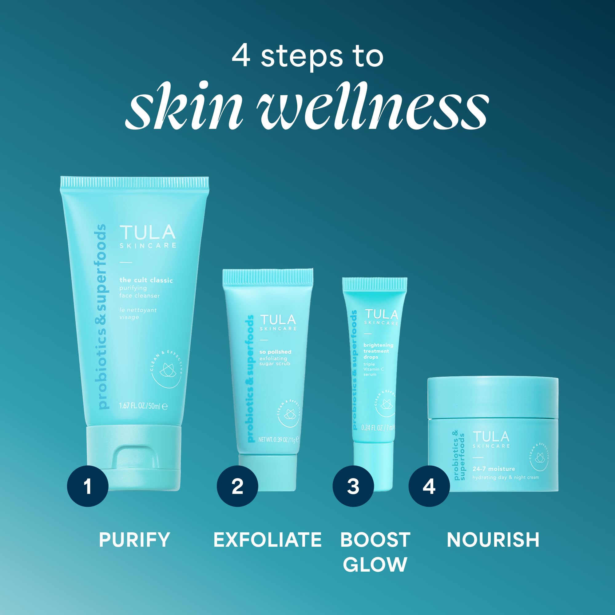 TULA vitamin C serum dropper in use applying antioxidant boost for brighter-looking skin